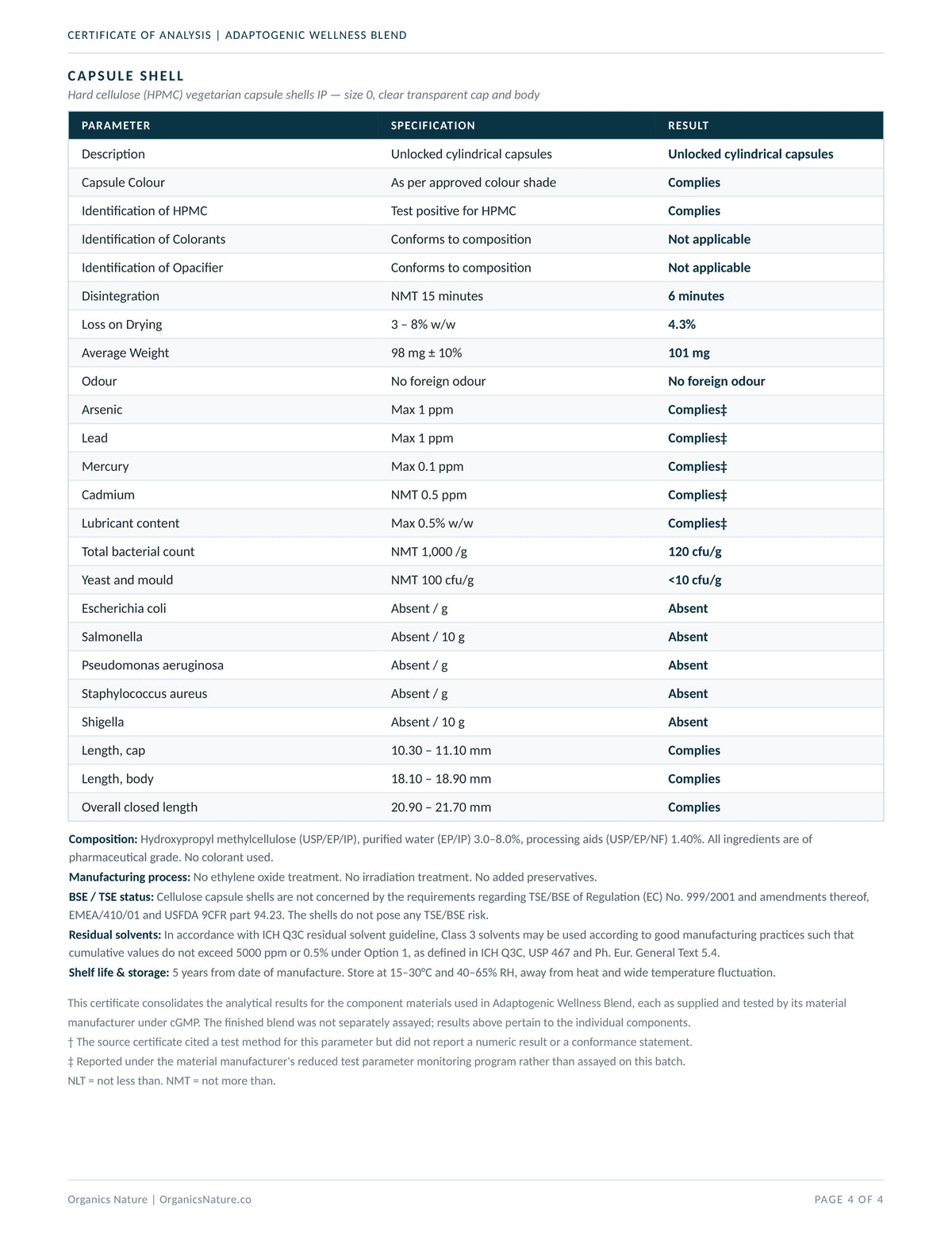 Lab Results & Testing — page 4